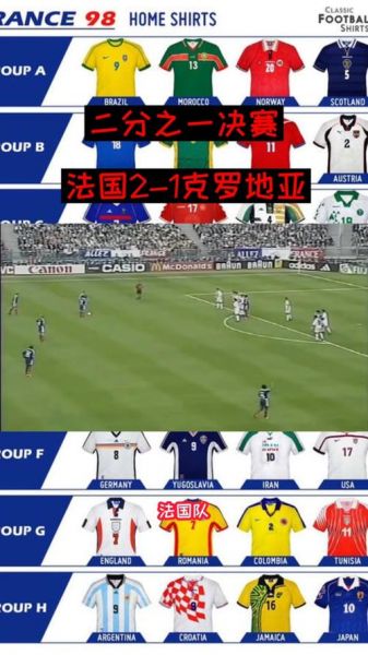 法国克罗地亚预测，18年法国 克罗地亚