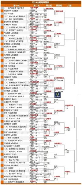 法网今日赛程，法网今日赛程时间表