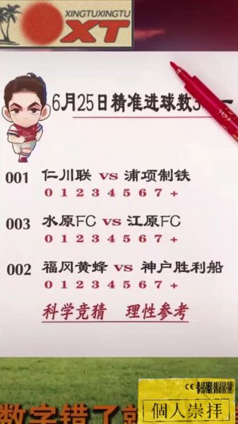 浦项制铁，浦项制铁对川联的比赛预测