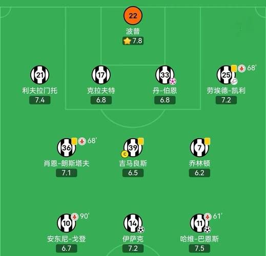 热刺2-1水晶宫，热刺水晶宫比分预测