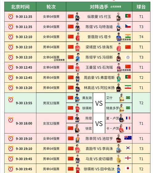 球赛时间，中国与日本篮球赛时间