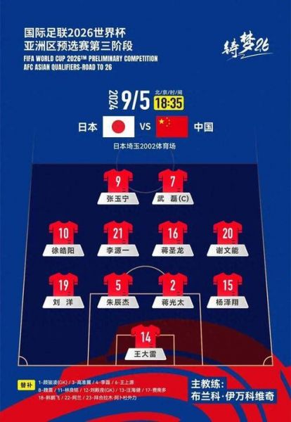球赛时间，中国与日本篮球赛时间