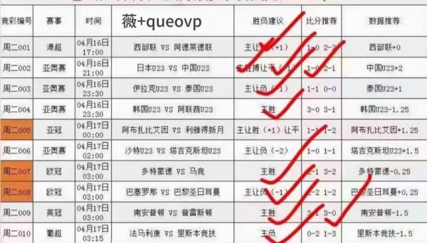 皇家马德里vs，皇家马德里vs曼城比分