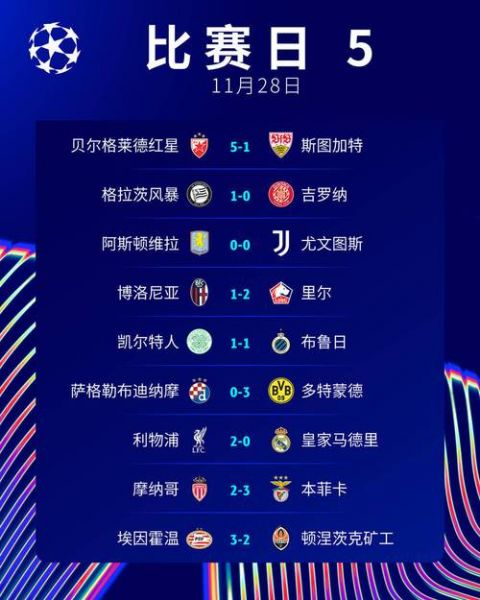 皇马利物浦，皇马利物浦历史战绩