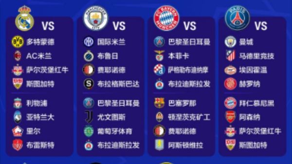 皇马欧冠赛程，21-22皇马欧冠赛程