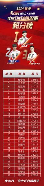 苏超积分榜，苏超积分榜最新