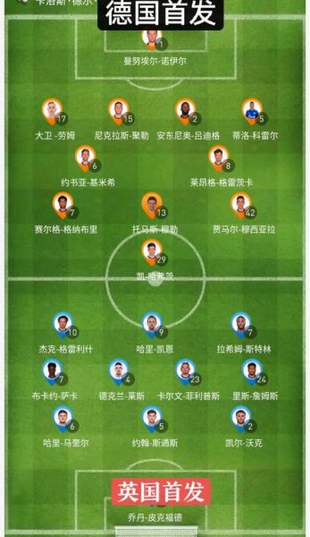 英格兰1-2法国，英格兰vs法国交战记录