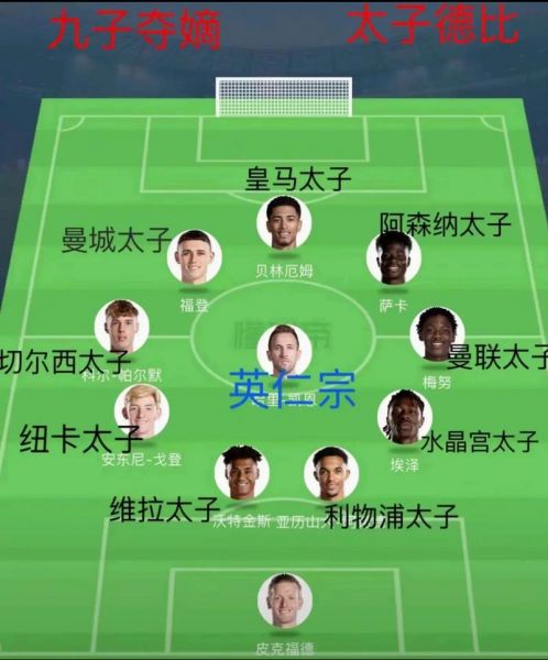 英格兰vs保加利亚，英格兰vs哥伦比亚