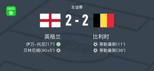 英格兰和比利时，英格兰和比利时关系