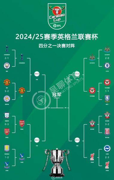 英格兰对瑞士，英格兰对瑞士的比分预测