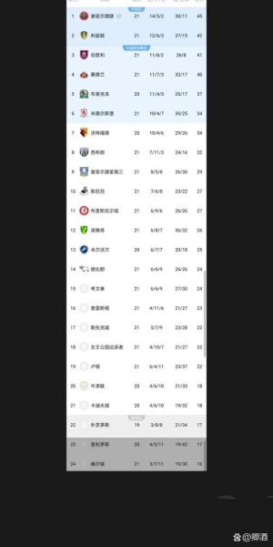 英格兰德国历史战绩，英格兰德国历史战绩比分