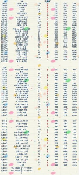 荷乙最新比分及积分榜排名，荷乙赛程及积分榜