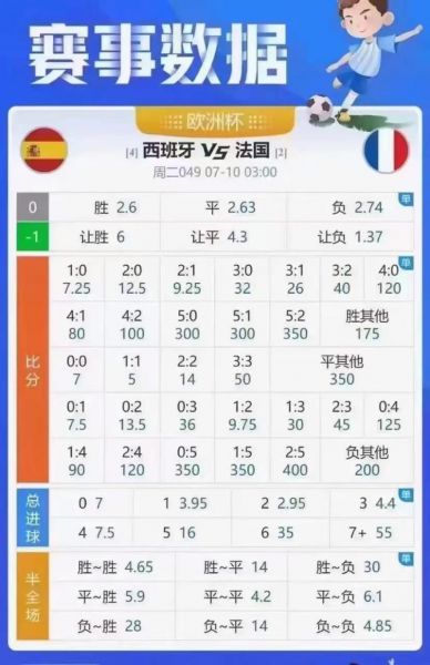 荷乙最新比分及积分榜，荷乙赛程比分