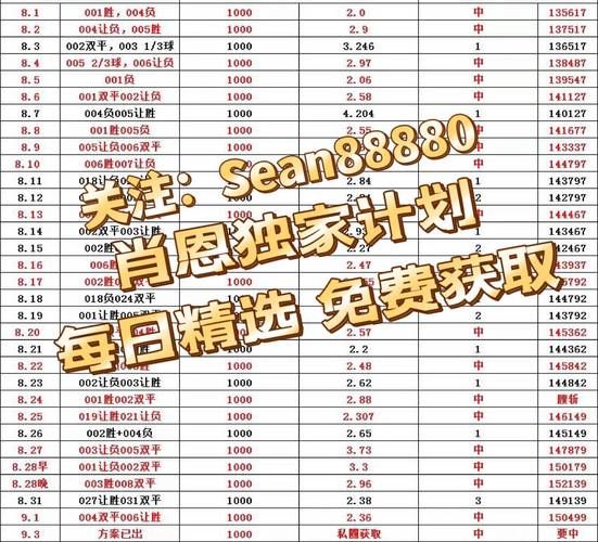 荷兰vs乌克兰比分，荷兰vs乌克兰比赛数据