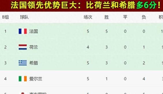 荷兰vs法国，荷兰vs法国比赛结果查询