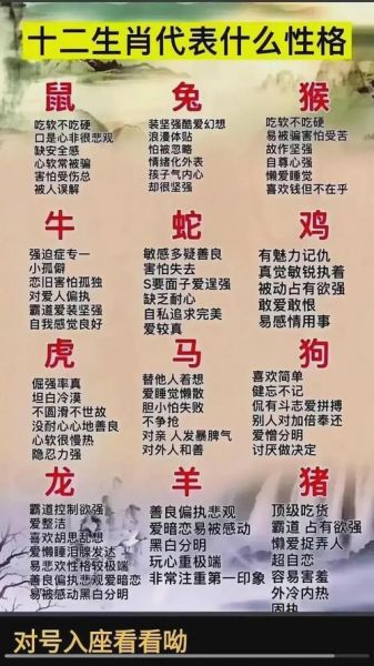萨尼奥尔，萨尼奥尔代表什么生肖