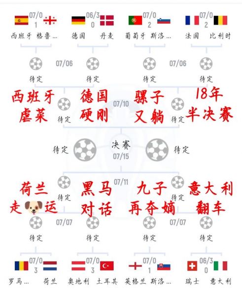 葡萄牙 德国，葡萄牙德国历史战绩