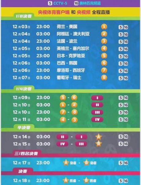 葡萄牙和摩洛哥交战记录，葡萄牙与摩洛哥
