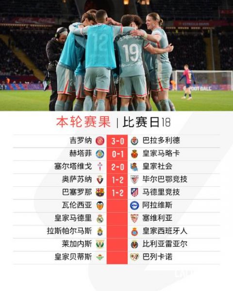 西甲一共多少轮，西甲一共多少轮球队