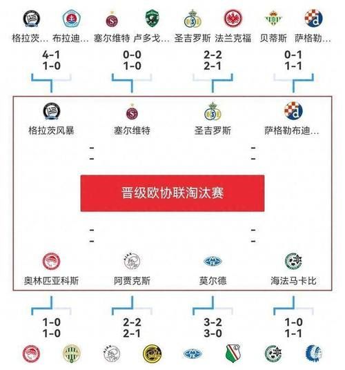 角球比分，角球比分什么意思
