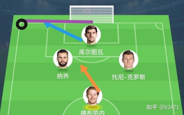 角球比分，角球比分什么意思