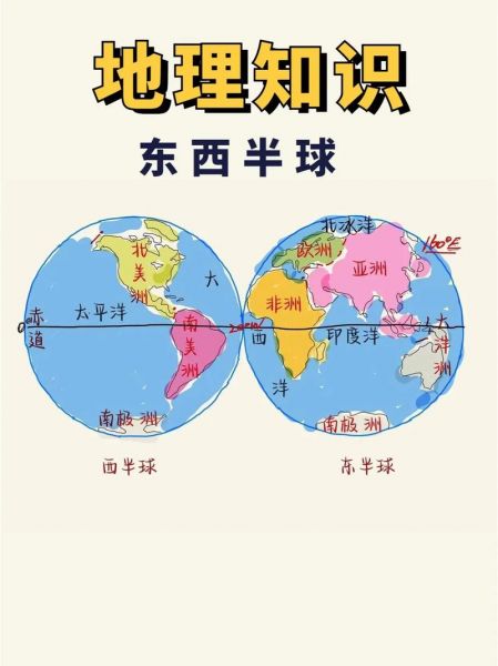 让半球是什么意思，让半球和让半一球的区别