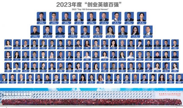 金永日，金永日湖北工程学院