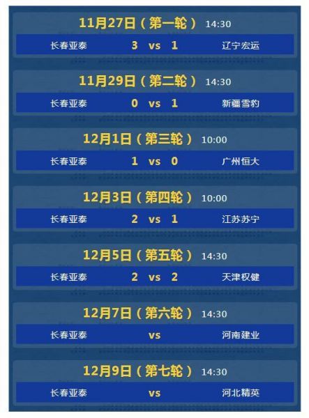 长春亚泰赛程，长春亚泰赛程主场