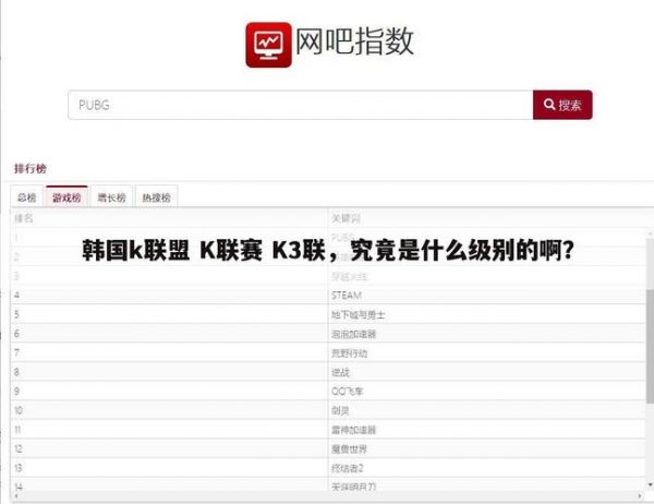 韩国k联赛官网，韩国k联赛规则2020