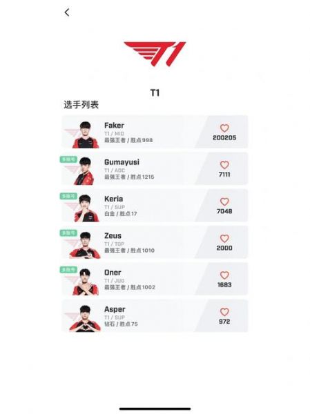 韩国职业联赛，韩国职业联赛叫什么