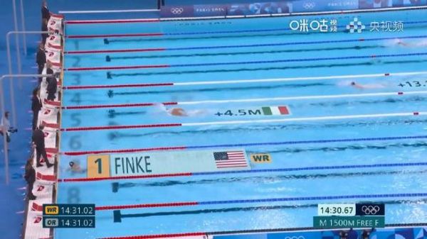 1500米自由泳记录，1500米自由泳记录保持者