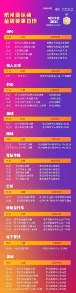 16届广州亚运会奖牌榜，16届广州亚运会奖牌榜排名