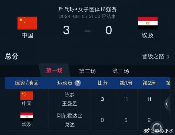 188乒乓球比分网即时比分，188乒乓球比赛