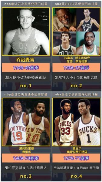 1999年nba总冠军，1999年nba总冠军纪录片