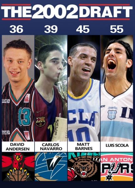 2002年nba选秀球员，2002年的nba选秀