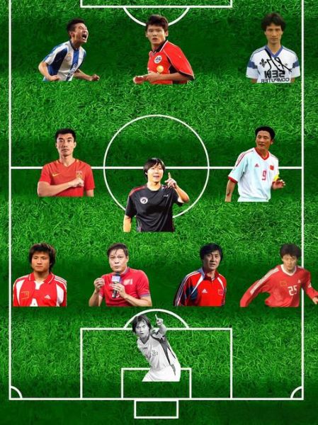 2002年世界杯国足大名单，2002年世界杯 国足