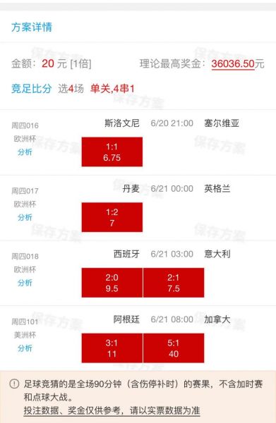 2004年欧洲杯比分，2004年欧洲杯比分结果