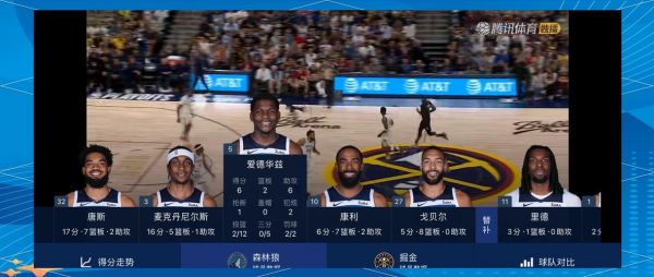 2008年nba东部半决赛，2008年nba东部半决赛第7场录像回放