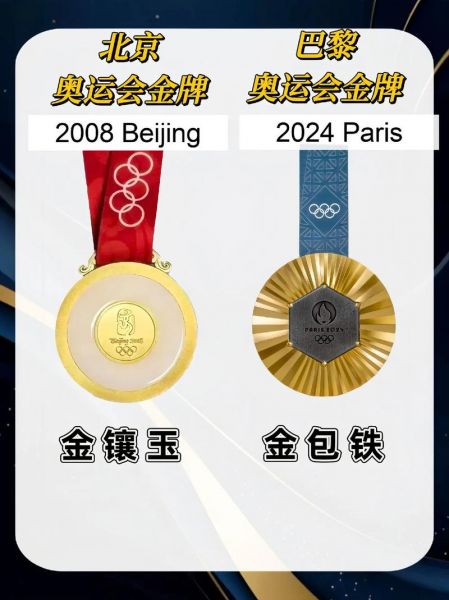 2008年北京奥运会金牌图片，北京2008年奥运会金牌价值
