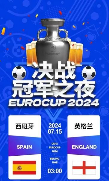 2008年欧洲杯西班牙夺冠之路，2008年欧洲杯西班牙夺冠之路视频