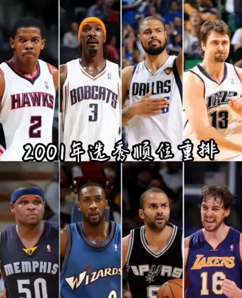 2010选秀重排，nba2010选秀重排