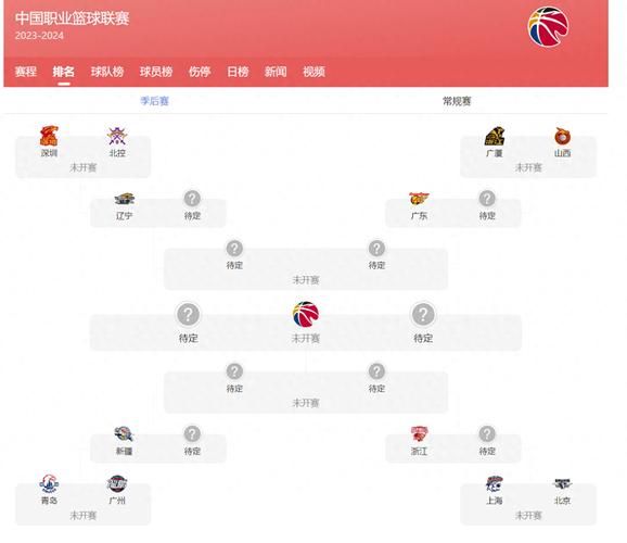 2011nba季后赛对阵表，2011年nba季后赛录像回放高清录像回放