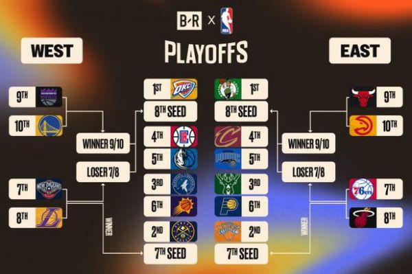 2011nba季后赛对阵表，2011年nba季后赛录像回放高清录像回放