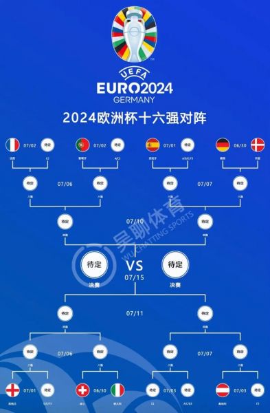 2012年欧洲杯意大利vs德国，12年欧洲杯意大利vs德国比分