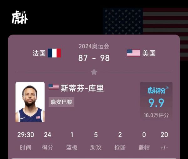 2012男篮vs美国中文解说，2012美国男篮全部比赛数据