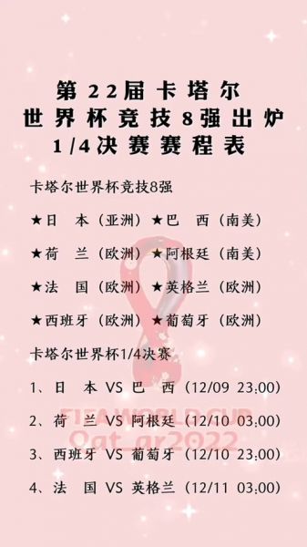 2014巴西世界杯比分表，2014巴西世界杯赛程表的短视频