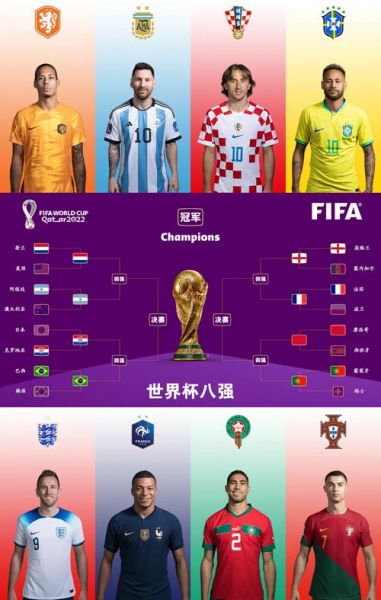 2014年世界杯名单，2014年世界杯官方最佳阵容