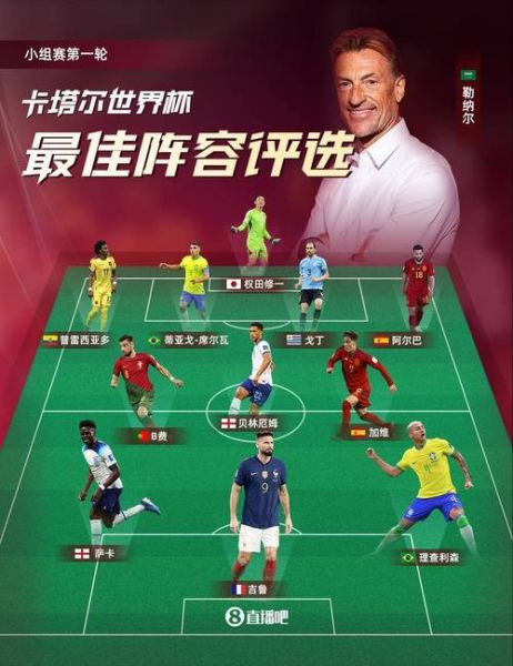 2014年世界杯名单，2014年世界杯官方最佳阵容