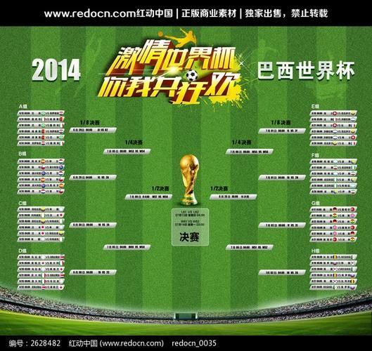2014年世界杯赛程比分，2014年世界杯 赛程