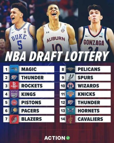 2015年nba选秀大会回放，2015年nba选秀顺位排行